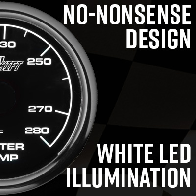 No Nonsense Design