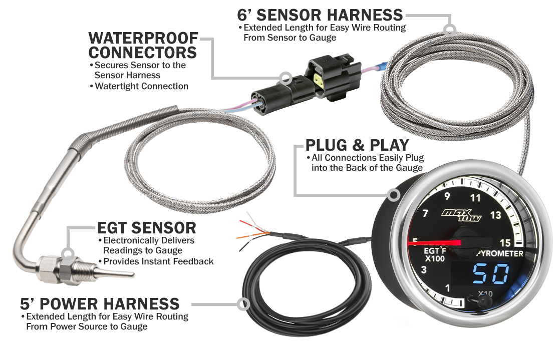 MaxTow Match 4th Gen Cummins 1500F Exhaust Gas Temp Gauge Parts and Wiring