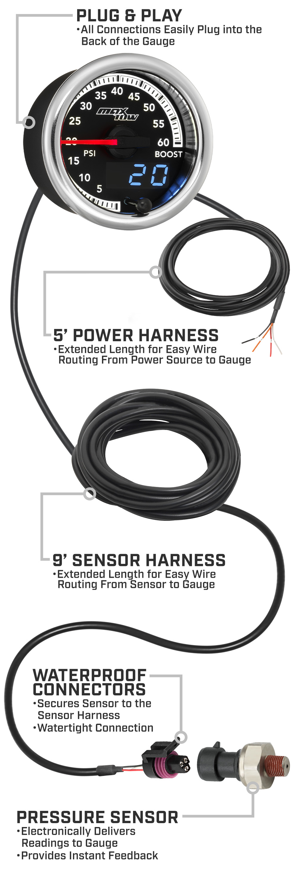 MaxTow Match 4th Gen Cummins Diesel Boost Gauge Parts and Wiring